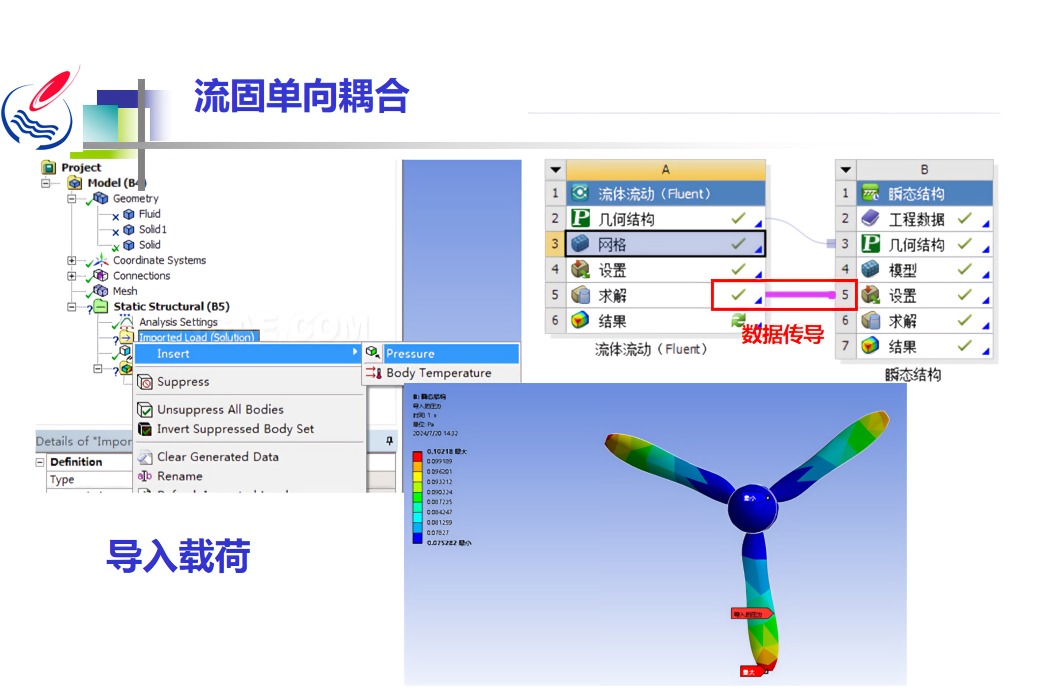 長沙泵閥產業(yè)技術升級，流體力學培訓圓滿落幕