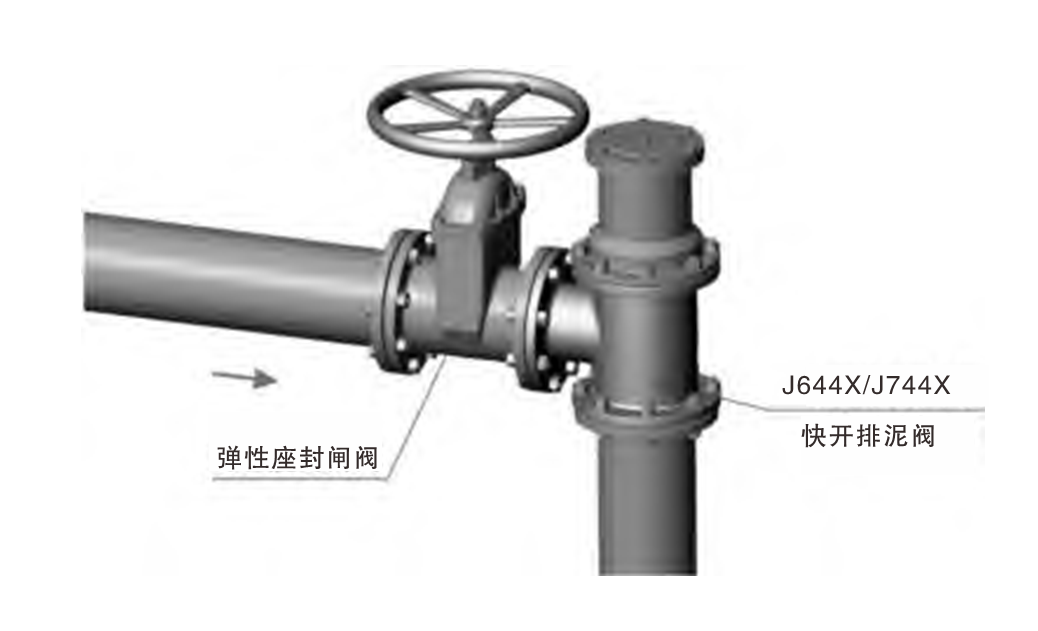 J744X J644X 液壓、氣動角式快開排泥閥04.png
